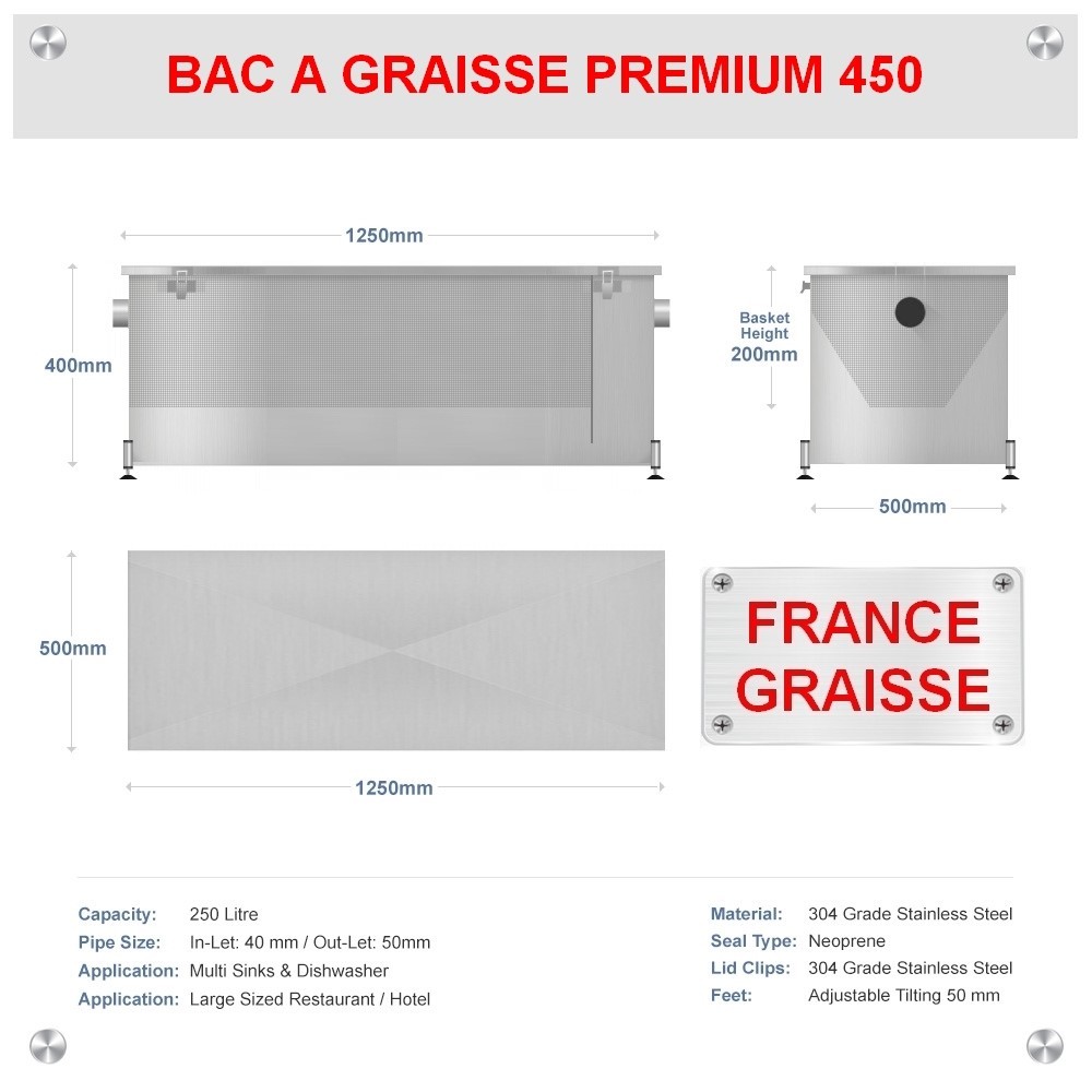 bac a graisse PREMIUM 400